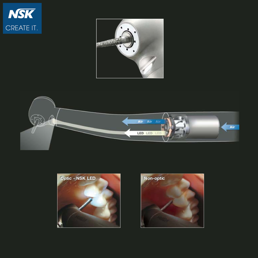 Turbina de alta rotação | DynaLED | NSK - Imagem 3